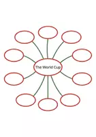 Vorschau - Arbeitsblätter - Englisch: World Cup / WM - Mindmaps (5 und 10 Äste) - Seite 2