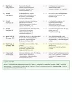 Vorschau - Arbeitsblätter - Football World Cup 2026 – Advanced Study Workbook - ab Klasse 8 - Seite 2
