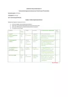 Vorschau - Arbeitsblätter - Mündliche Prüfung Physik Klasse 10 – Elektromagnetische Induktion & Transformator - Seite 3