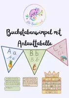 Vorschau - Poster - Buchstabenwimpel, Anlauttabelle + Schreibschrift - Deckblatt