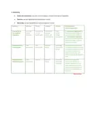 Vorschau - Arbeitsblätter - Mündliche Physikprüfung Klasse 10 – Magnetismus & Elektromagnetismus (Lehrer- & Schülerversion + Checkliste) - Seite 2