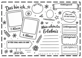 Vorschau - Anderer Materialtyp - Abschluss Erinnerungsblatt zum Erstellen eines Klassenbuchs - Seite 2