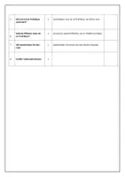 Vorschau - Stundenentwürfe - Betriebspraktikum (vollständige Unterrichtssequenz) - Seite 3