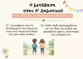 Προεπισκόπηση - Πλάνο μαθήματος / Υλικό για τον εκπαιδευτικό - Πρώτη συνάντηση γονέων Α΄Δημοτικού - Έτοιμη παρουσίαση - Σελίδα 3