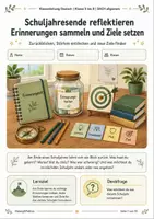 Vorschau - Spiele - Schuljahresende reflektieren Erinnerungen sammeln und Ziele setzen - Deckblatt
