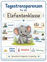 Vorschau - Präsentationen/Tafelbilder - Tagestransparenz Elefantenklasse - Elefanten - Deckblatt