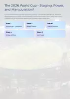 Vorschau - Unterrichtsreihen - World Cup 2026 – Power, Media & Manipulation? A Critical Investigation into Sports, Politics, Media & Global Influence - Seite 1