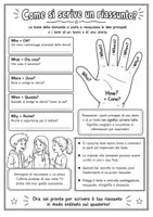 anteprima - Esercizi - Come fare un riassunto: guida PDF per la scuola primaria - Pagina 2