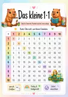 Vorschau - Merkblätter - Einmaleins-Übersicht auf einem Blick - Merkblatt/Rechenhilfe mit Cabybaras - Deckblatt
