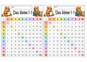 Vorschau - Merkblätter - Einmaleins-Übersicht auf einem Blick - Merkblatt/Rechenhilfe mit Cabybaras - Seite 1