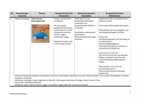 Vorschau - Unterrichtsreihen - Jahresplanung: Technik und Design, 4. Klasse - Seite 3