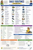 Vorschau - Arbeitsblätter - Spickzettel Englisch - Daily Routines Vocabulary - Deckblatt