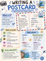Vorschau - Arbeitsblätter - Postcard Writing Merkblatt und Übungsblatt - Seite 1