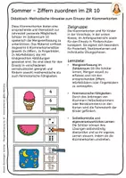 Vorschau - Fördermaterial/Inklusion - Sommer Klammerkarten – Mengenerfassung bis 10 mit Ziffern, Würfelbildern & Fingerbildern - Seite 1