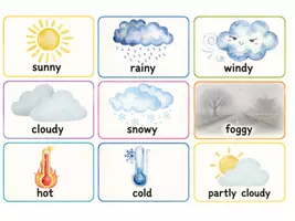Aperçu - Cartes / Images - FLASHCARDS WEATHER - Page de couverture