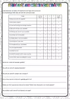 Vorschau - Arbeitsblätter - Feedbackbogen für Lehrkräfte | anonymes Schülerfeedback zum Unterricht | sofort einsetzbar & ausdruckbar - Seite 1