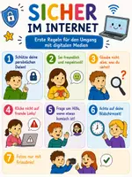Vorschau - Stundenentwürfe - Sicher im Internet - Deckblatt