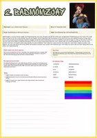 Vorschau - Arbeitsblätter - Nina Chuba, Ayliva, Shirin David, Ikkimel, Sido, Apache 207, Capital Bra, Cro and more - German Speaking Artists - dreifach differenziert - Seite 3