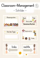 Vorschau - Poster - Classroom-Management Schilder - Deckblatt