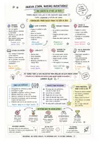 Vista previa - Refuerzo / NEE / Materiales de apoyo - Consejos para un buen tránsito a la ESO - Portada