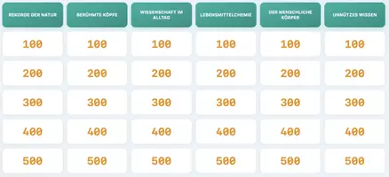 Vorschau - Quiz - Quizspiel für den Naturwissenschaftsunterricht – spielfertig, perfekt vor den Ferien - Seite 1