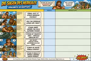 Vorschau - Arbeitsblätter - Comic: Konjunktiv im Hauptsatz_Die Aufgaben des Herkules - Deckblatt