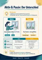 Vorschau - Arbeitsblätter - Aktiv & Passiv verstehen, bilden und anwenden - Seite 2