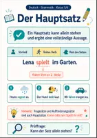 Vorschau - Arbeitsblätter - Hauptsatz & Nebensatz – Sätze sicher erkennen, verbinden und gestalten - Seite 3