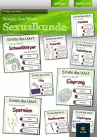 Vorschau - Spiele - Sexualkunde - Errate das Wort-Spiel - Deckblatt