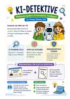 Vorschau - Unterrichtsreihen - Künstliche Intelligenz in der Grundschule KI-Detektive Klasse 3&4 - Seite 1
