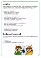 Vorschau - Unterrichtsreihen - Künstliche Intelligenz in der Grundschule KI-Detektive Klasse 3&4 - Seite 3