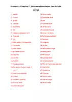 Aperçu - Jeux - Biologie_Jeux de l'oie animaux du sol et jardin + Corrigé - Page 1