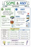 Vorschau - Arbeitsblätter - Some and Any Merkblatt und Übungsblatt - Seite 1
