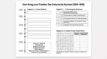 Vorschau - Arbeitsblätter - Versailler Vertrag Arbeitsheft PLUS Lernposter - Seite 2