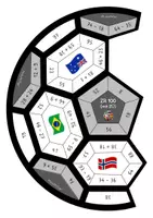Vorschau - Anderer Materialtyp - Legefußball WM 2026 | Addition und Subtraktion ZR 100 mit ZÜ - Seite 3