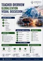 Vorschau - Arbeitsblätter - Globalization Diskussion Englisch B2–C1 Sek II - Seite 1