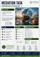 Vorschau - Arbeitsblätter - Globalization Diskussion Englisch B2–C1 Sek II - Seite 3