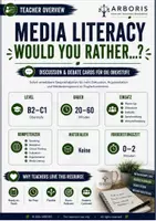 Vorschau - Arbeitsblätter - Social Media Diskussion & Mediation Englisch - Seite 1