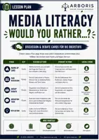 Vorschau - Arbeitsblätter - Social Media Diskussion & Mediation Englisch - Seite 2