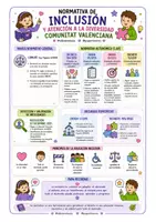 Vista previa - Para docentes: organización, planificación y formación - INFOGRAFÍAS PARA OPOSITORES/AS - página 3
