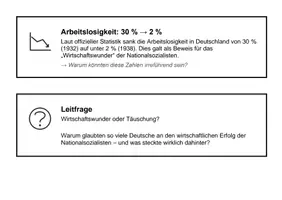 Vorschau - Stundenentwürfe - NS-Wirtschaftspolitik (Mystery Kl. 9/Q1) - Seite 1
