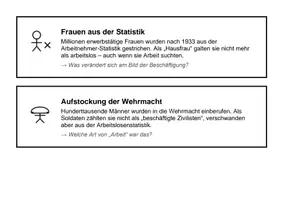 Vorschau - Stundenentwürfe - NS-Wirtschaftspolitik (Mystery Kl. 9/Q1) - Seite 2