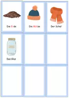 Vorschau - Spiele - Headbands-Karten „Wetter & Wasserkreislauf“ – Sprachförderung DaZ / Klasse 1 Klasse 2 - Seite 2