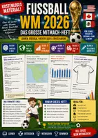 Vorschau - Unterrichtsreihen - Fußball WM 2026 – Das große Mitmach-Heft | 60 Seiten voller Fußballwissen, Rätsel, Kreativität und Spaß - Deckblatt