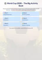 Vorschau - Unterrichtsreihen - World Cup 2026 – The Ultimate Interactive Workbook | 60 Pages of Soccer, Learning, Creativity & Fun - Seite 1