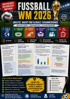 Vorschau - Unterrichtsreihen - Fußball WM 2026 USA, Kanada & Mexiko– Analyse, Macht und globale Zusammenhänge | KOSTENLOSES UNTERRICHTSMATERIAL - Deckblatt