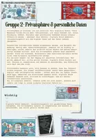 Vorschau - Stundenentwürfe - Digitale Ethik – Werte & Verantwortung – Gruppenarbeit Jg. 7-10 - Seite 3