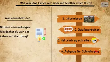Vorschau - Stationenlernen - Aufbau der Burg (Interaktive PPP) - Seite 2