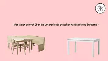 Vorschau - Präsentationen/Tafelbilder - Absatz und Dienstleistungen (Präsentation mit Fallbeispielen) - Seite 1