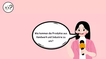 Vorschau - Präsentationen/Tafelbilder - Absatz und Dienstleistungen (Präsentation mit Fallbeispielen) - Seite 2